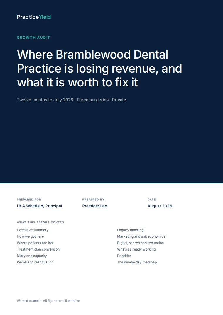 The cover page of a sample Growth Audit report